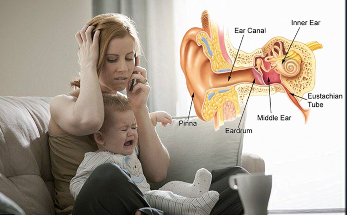  Ù tai sau sinh có cần điều trị lập tức không?