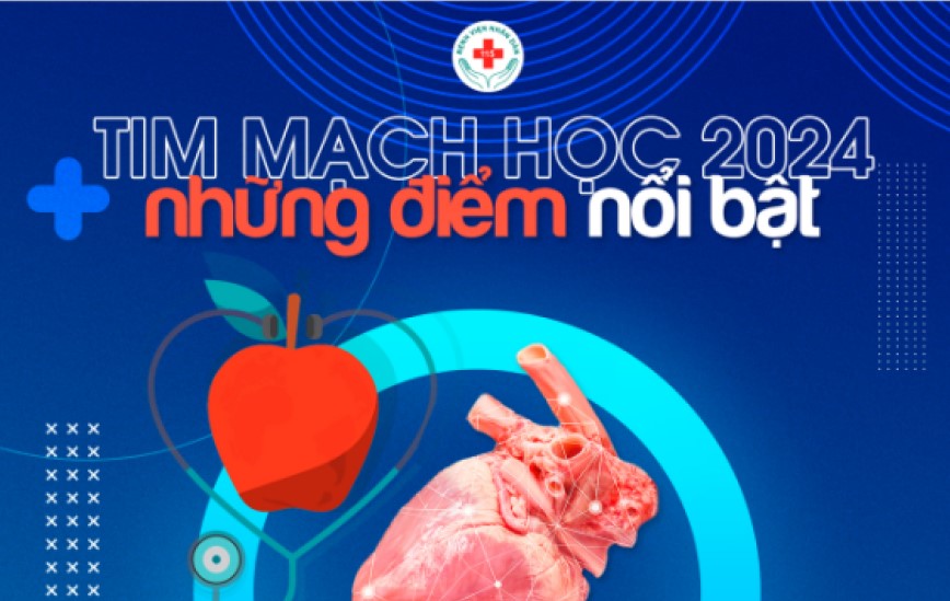 Bệnh viện Nhân dân 115 tổ chức Hội nghị Tim mạch: Tim mạch học 2024 - Những điểm nổi bật